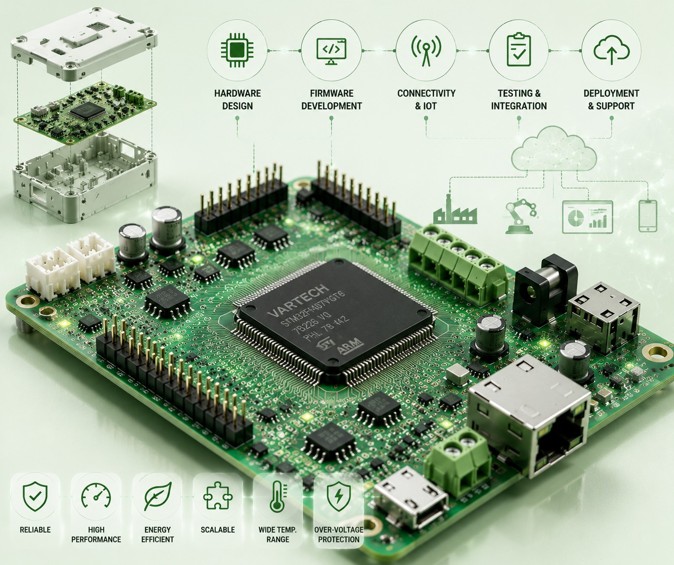 PCB and Embedded Systems